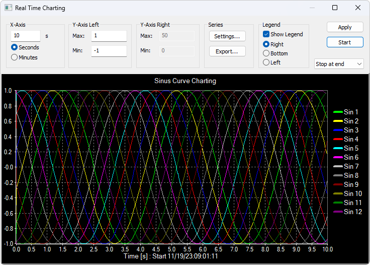 Modbus Poll Real time charting